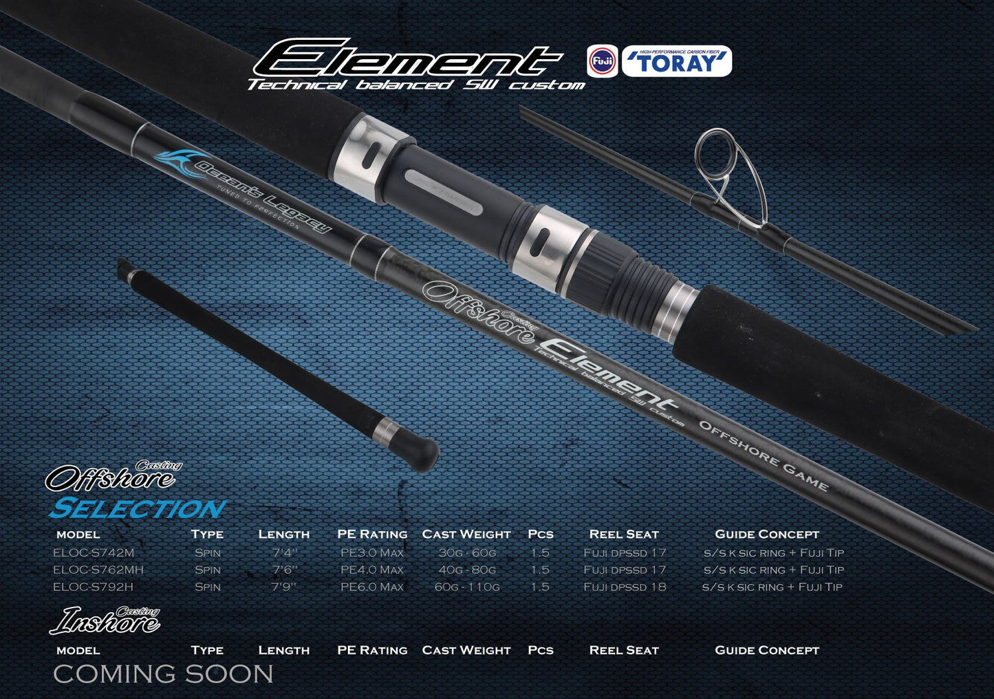 Offshore Element