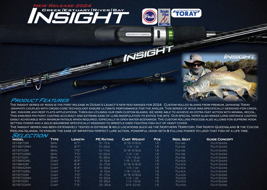 Insight – Creek/Estuary/River/Bay