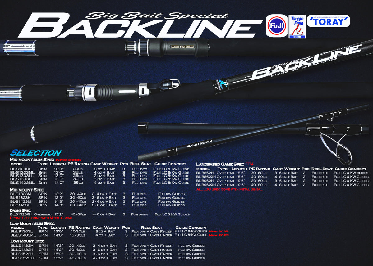 Backline - Slim Series