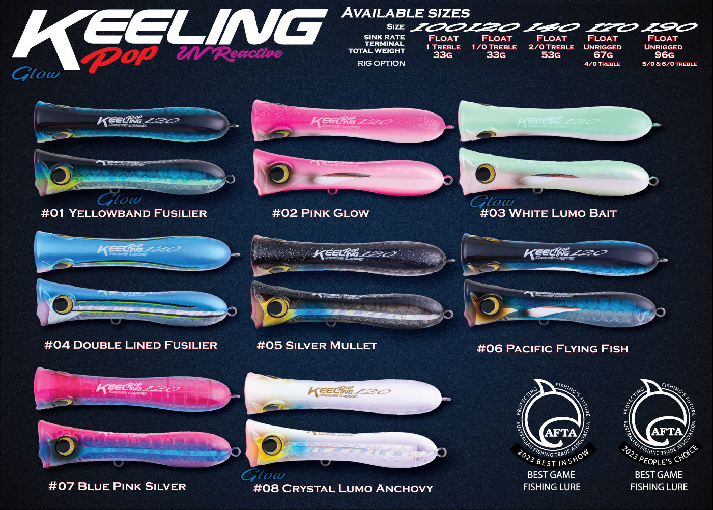 Keeling Pop