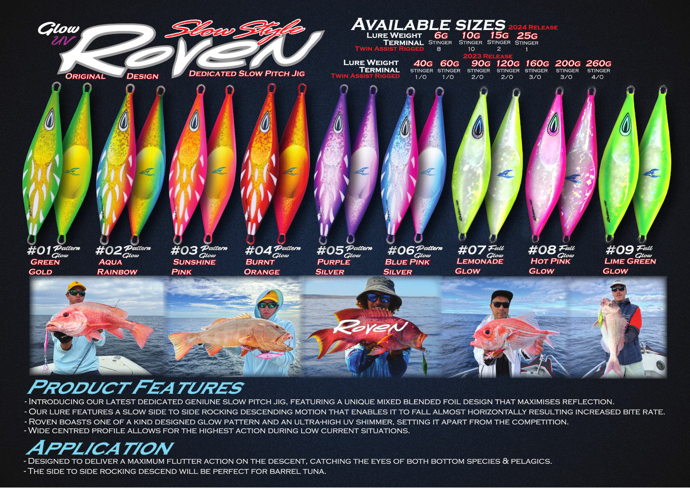 Roven Jigs