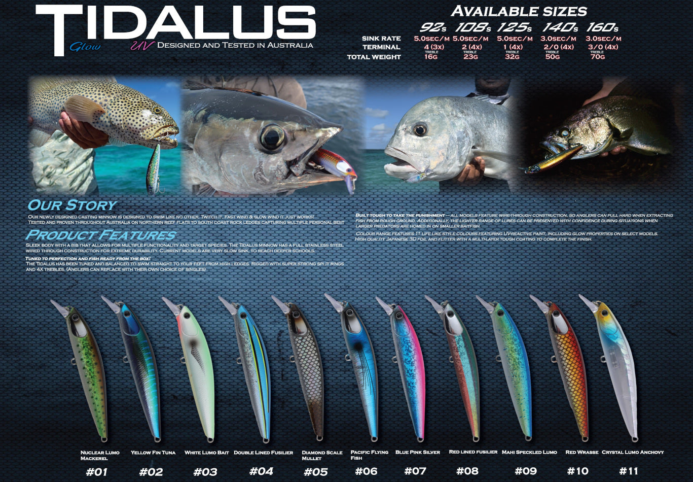 Tidalus Minnow