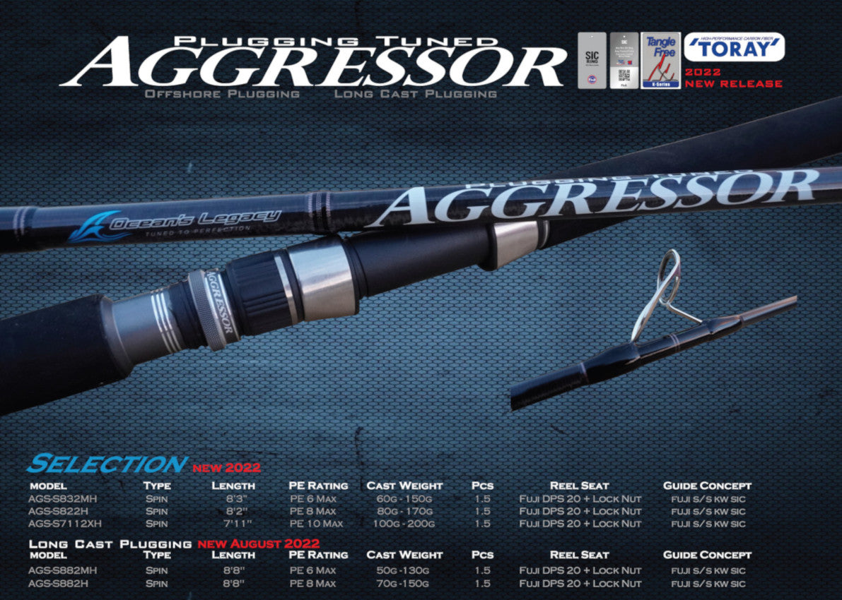 offshore fishing gear Aggressor