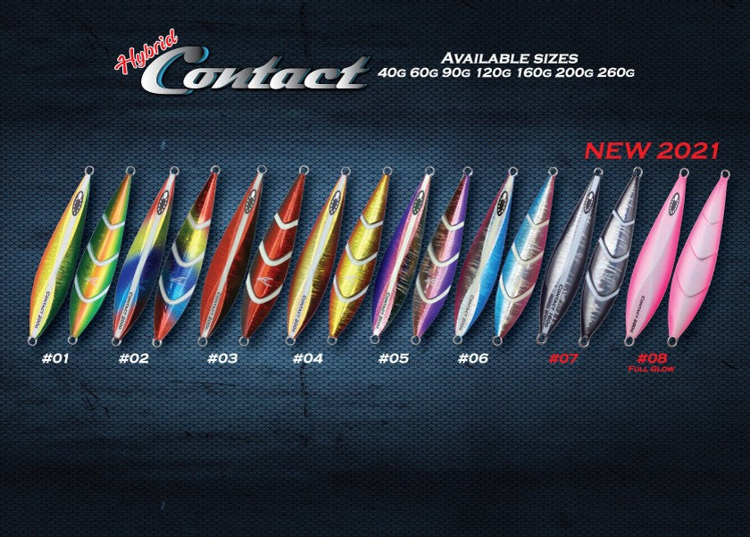 Hybrid Contact Jigs