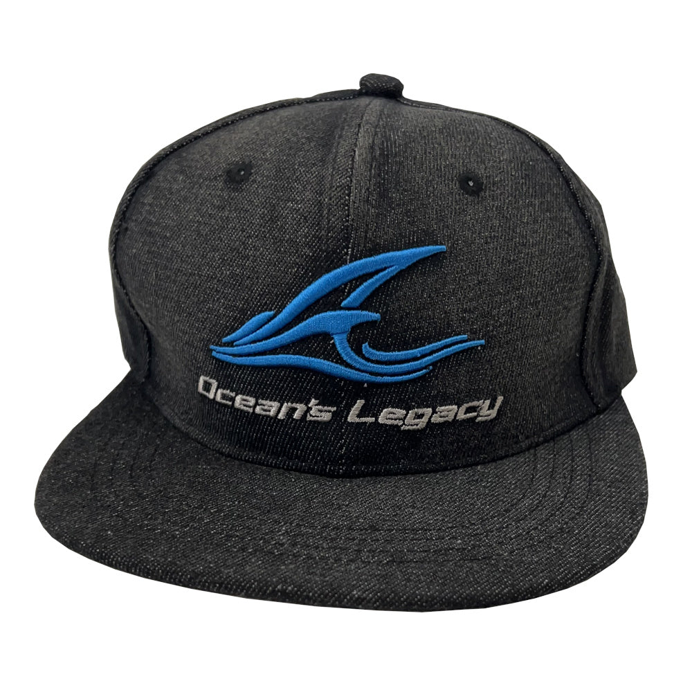 Caps
