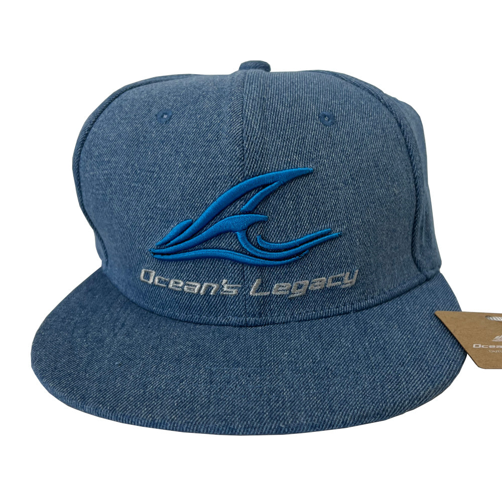 Caps