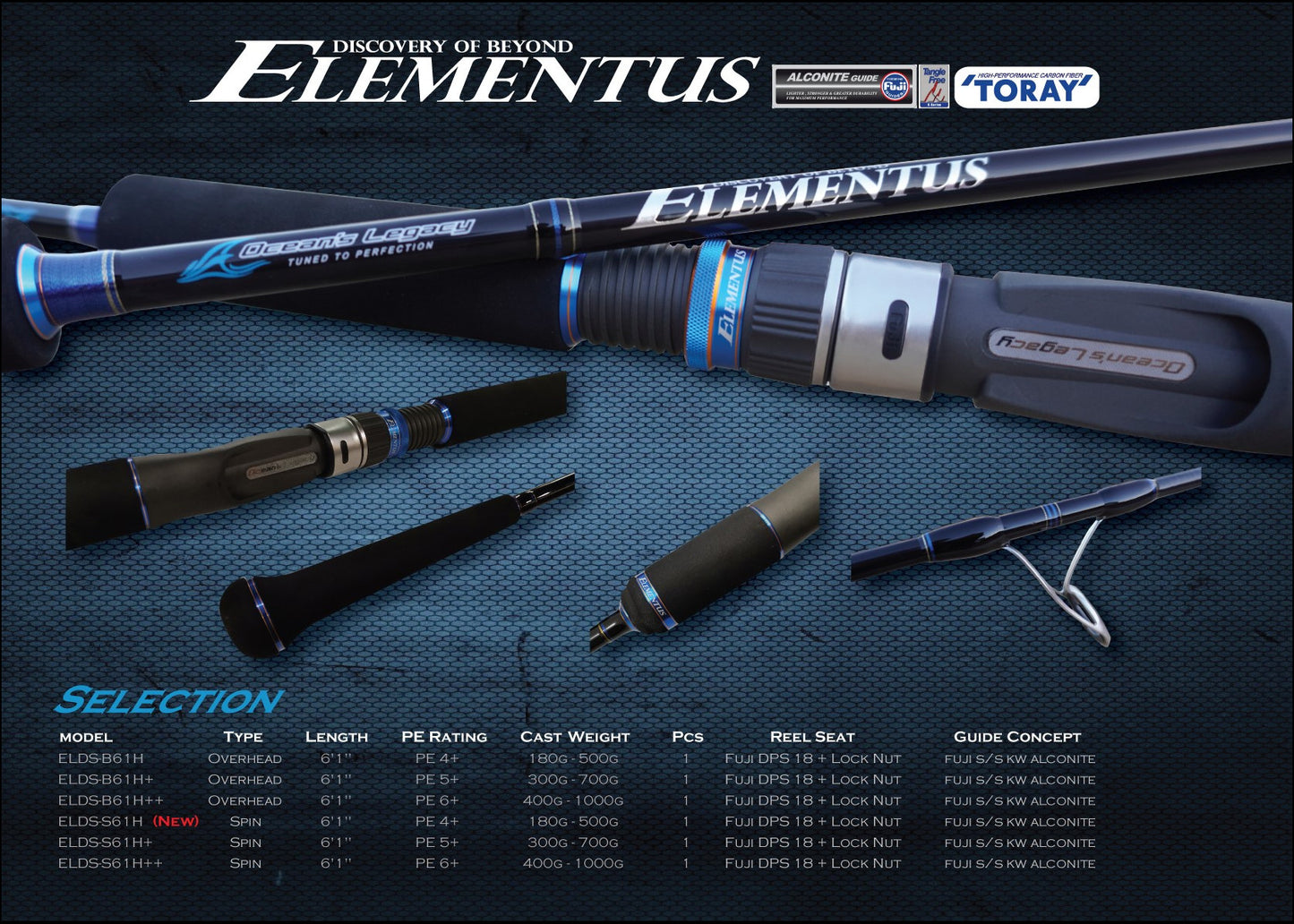 Elementus - Deep Jigging