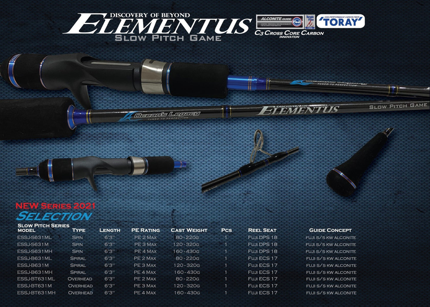 Elementus - Slow Pitch