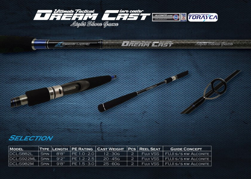 Dream Cast - Light Shore Game
