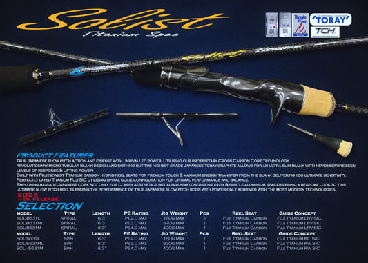 Solist - Titanium Spec