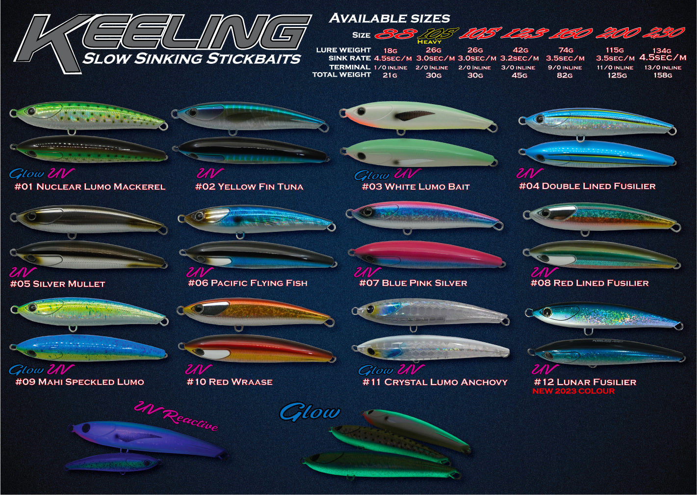 Keeling Lures – Ocean's Legacy