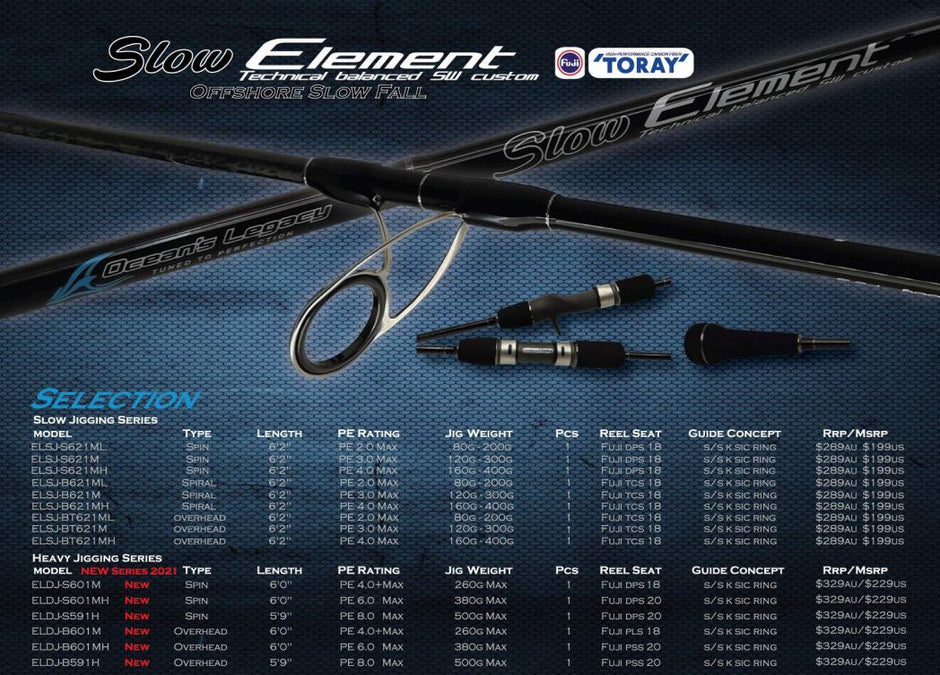 Slow Jigging Rods – Ocean's Legacy