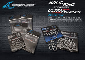 Ultra Solid Rings